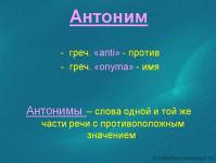 Словарь антонимов для начальных классов (1,2,3,4) Антонимы примеры слов в русском языке 4